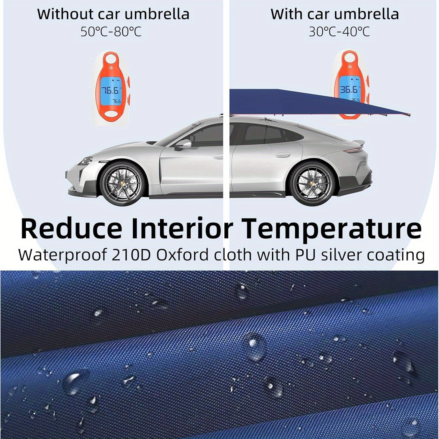 SLOMBOX Retractable Car Sunshade with Remote Control, Electric Foldable Awn for Outdoor Vehicle Protection, Deep Blue, Compatible with Most Cars, Car Sunshade, Vehicle Sun Protection, Modern Vehicle Accessory, Durable
