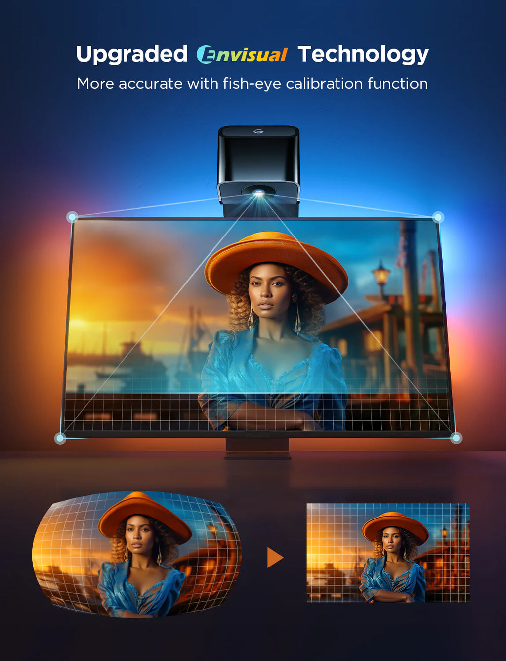 RGBIC TV Backlight Strip With AR Color Gamut Sensor App Control can Capture Part of The Color on The Screen 16.4FT/65-85 TV