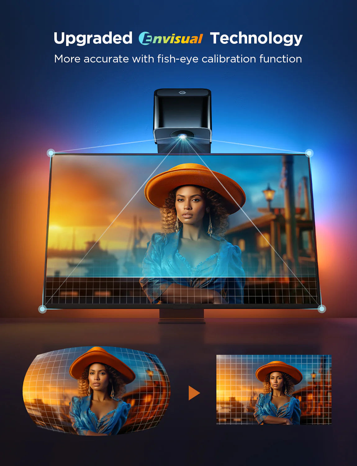 RGBIC TV Backlight Strip With AR Color Gamut Sensor App Control can Capture Part of The Color on The Screen 16.4FT/65-85 TV