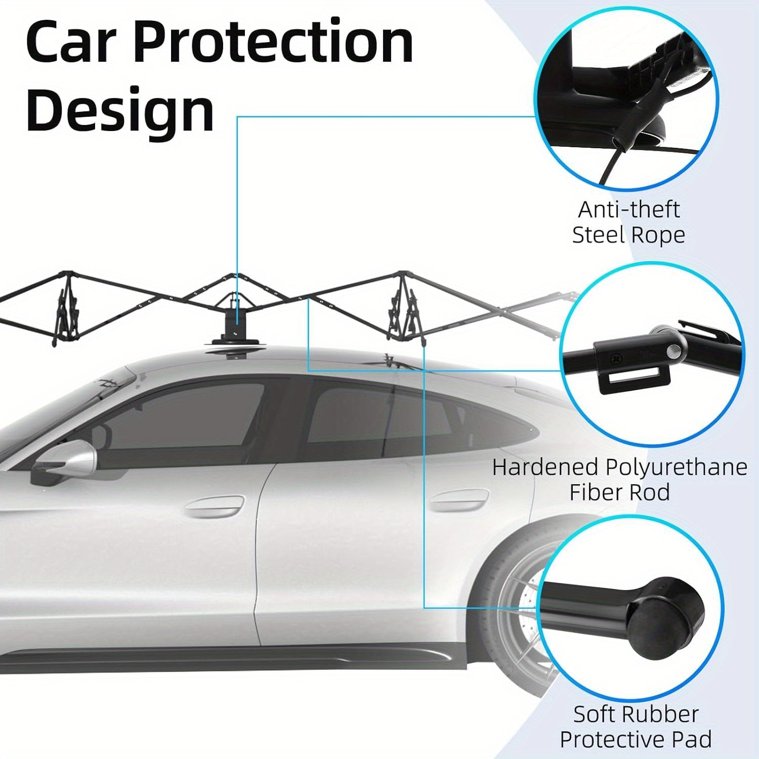 SLOMBOX Retractable Car Sunshade with Remote Control, Electric Foldable Awn for Outdoor Vehicle Protection, Deep Blue, Compatible with Most Cars, Car Sunshade, Vehicle Sun Protection, Modern Vehicle Accessory, Durable